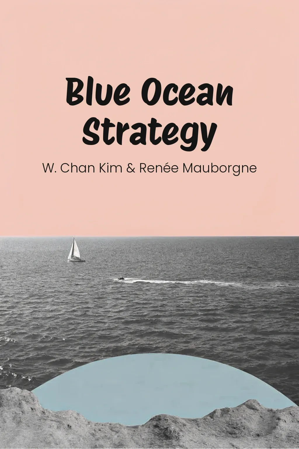 Blue Ocean Strategy cover