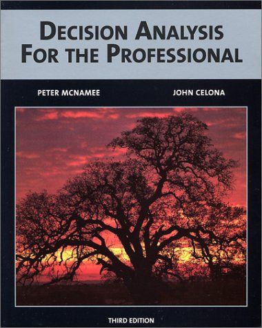 Decision analysis for the professional cover