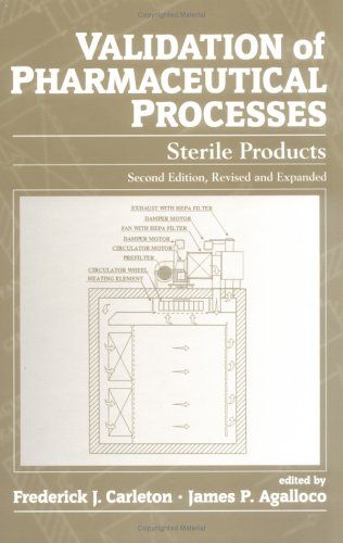 Validation of pharmaceutical processes cover