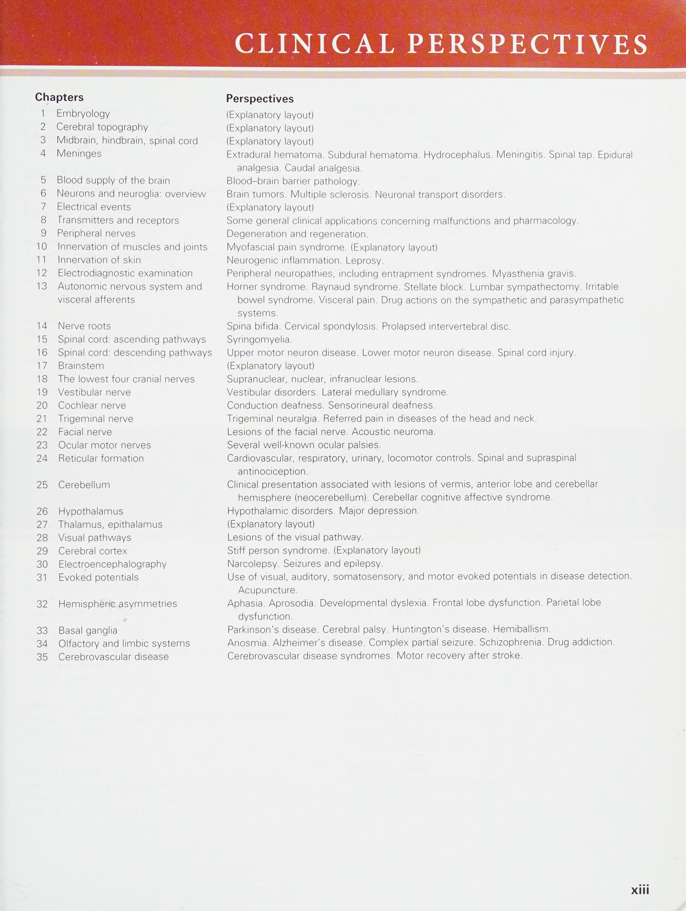 Fitzgerald's Clinical Neuroanatomy and Neuroscience cover