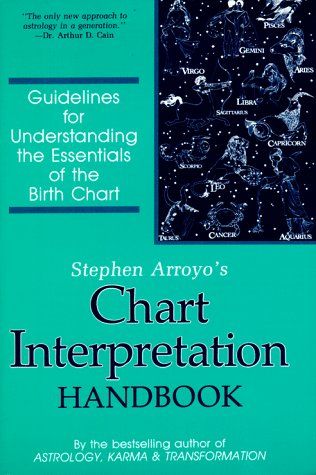 Chart Interpretation Handbook cover