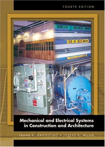 Construction project management cover