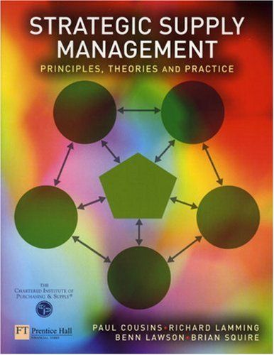 Strategic supply management cover