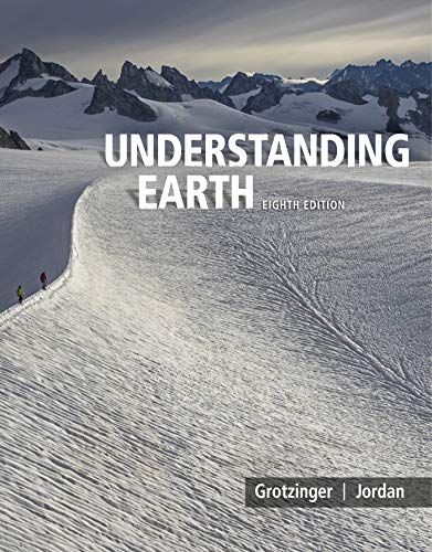 Understanding Earth cover