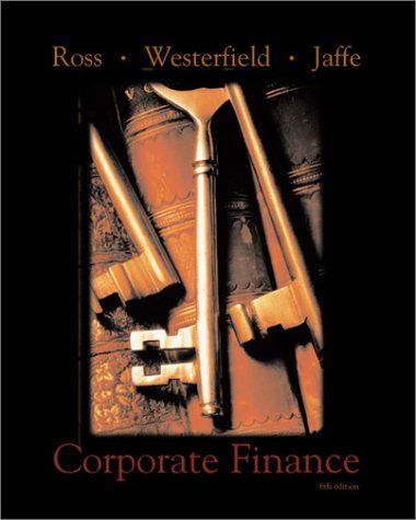 Corporate finance cover