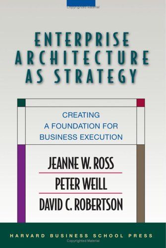 Enterprise architecture as strategy cover