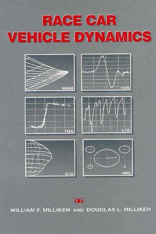 Race car vehicle dynamics cover