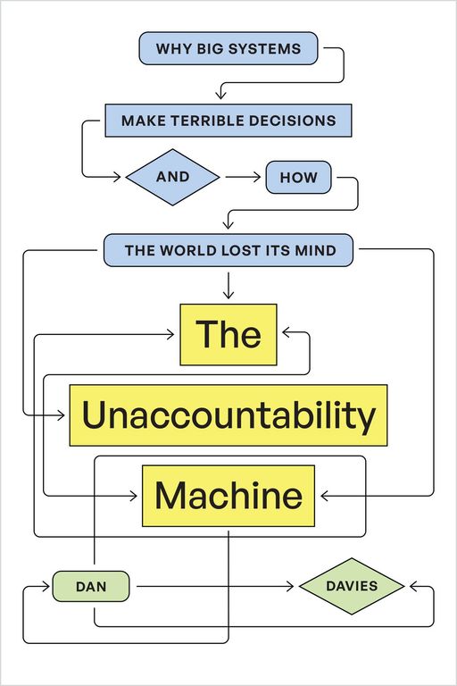 The Unaccountability Machine cover
