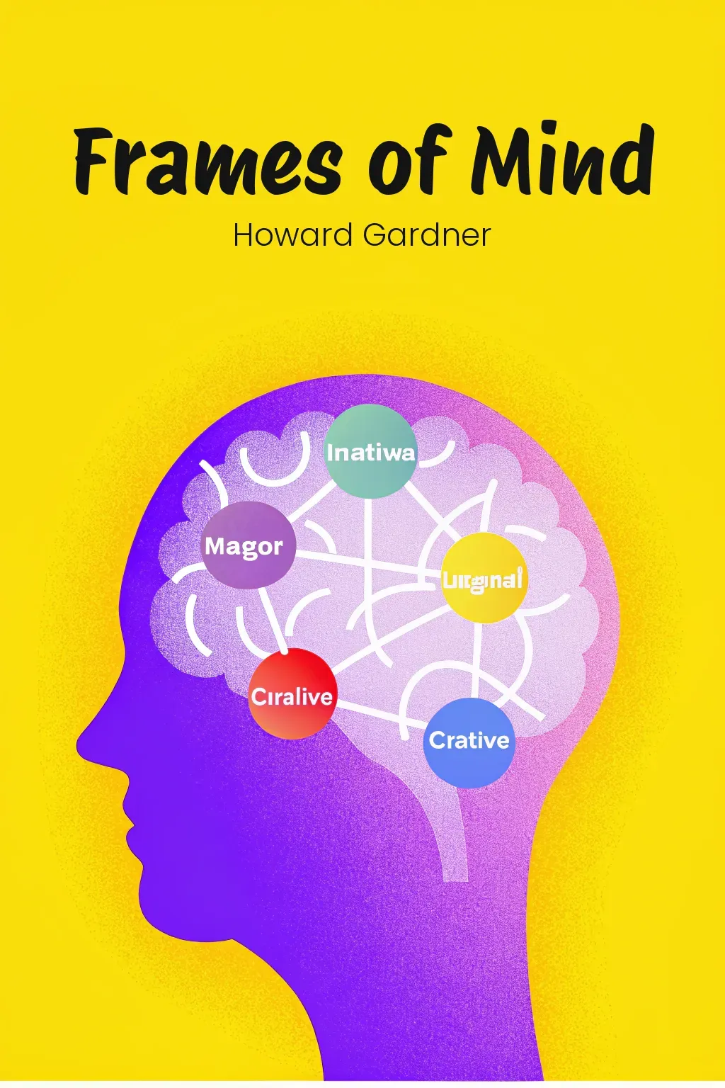 Frames of Mind cover