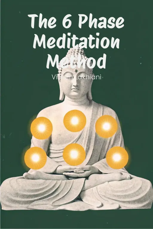 The 6 Phase Meditation Method cover